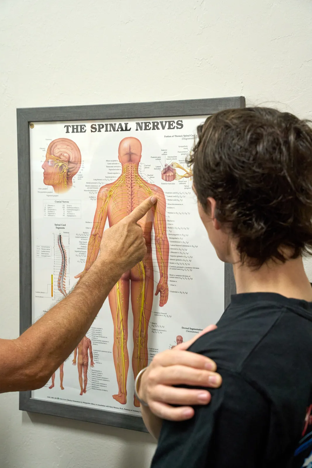 Peripheral neuropathy treatment at Novaré Injury Care